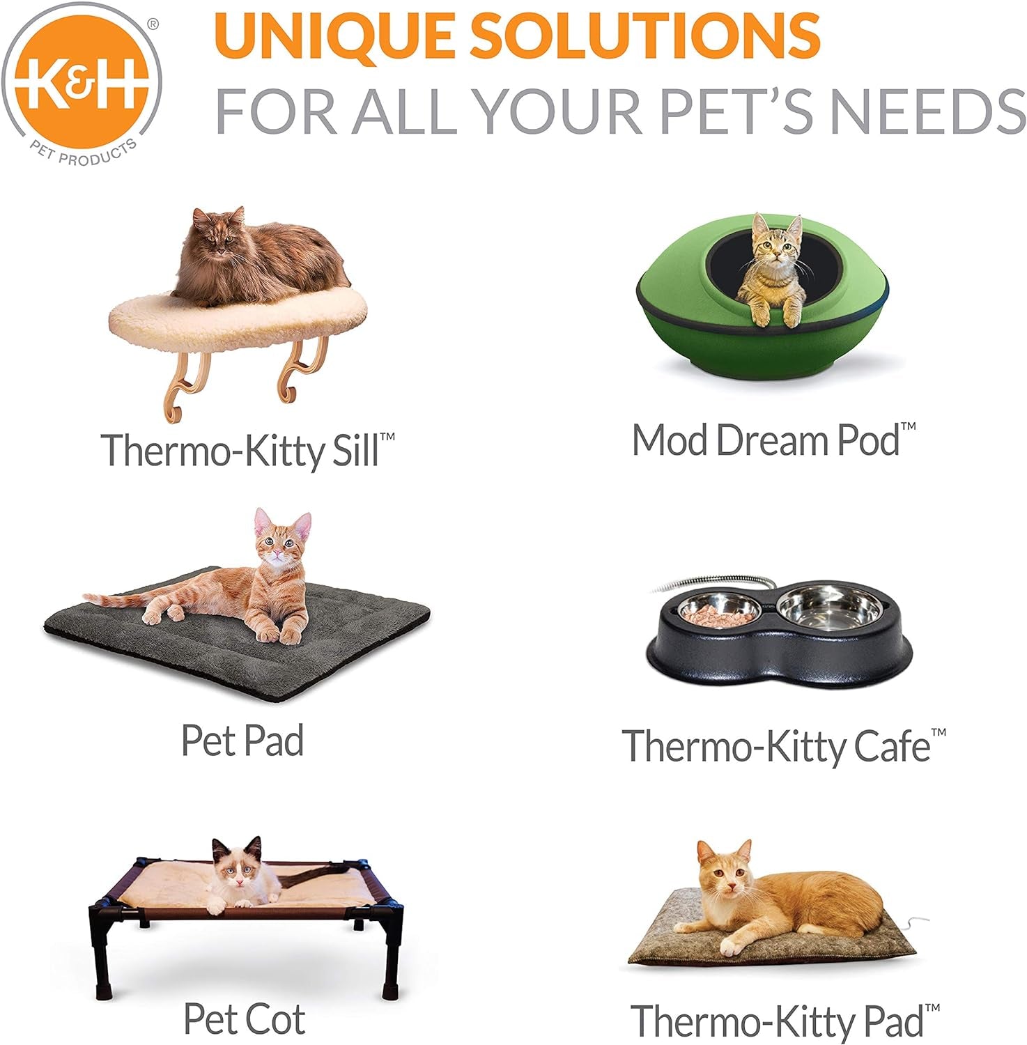 Bolster Heated Cat Bed for Indoor Cats, Thermo-Kitty Fashion Splash Orthopedic Foam Heated Pet Bed for Cats or Dogs, Waterproof Pet Heater, Safety Listed Small 18In round Blue