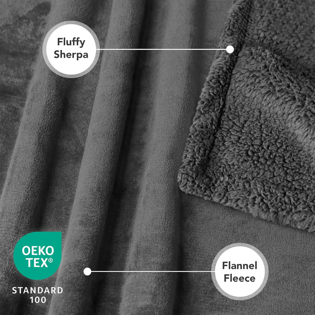 Soft sherpa blanket for medium large dogs